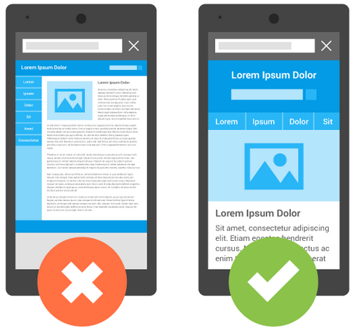 Google Mobile-Friendly