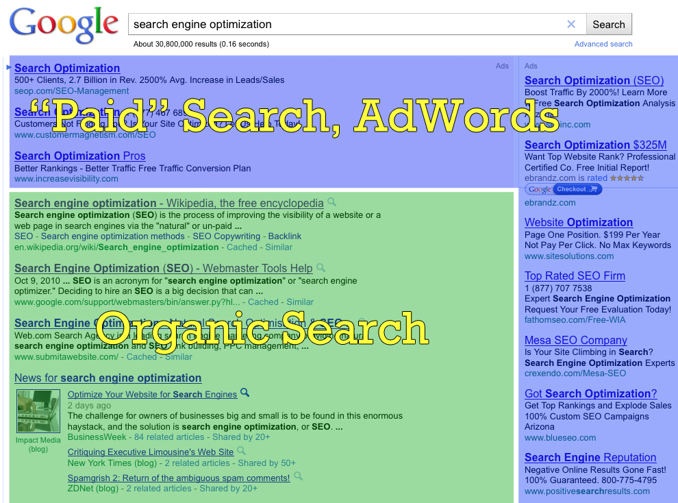 seo part of digital marketing