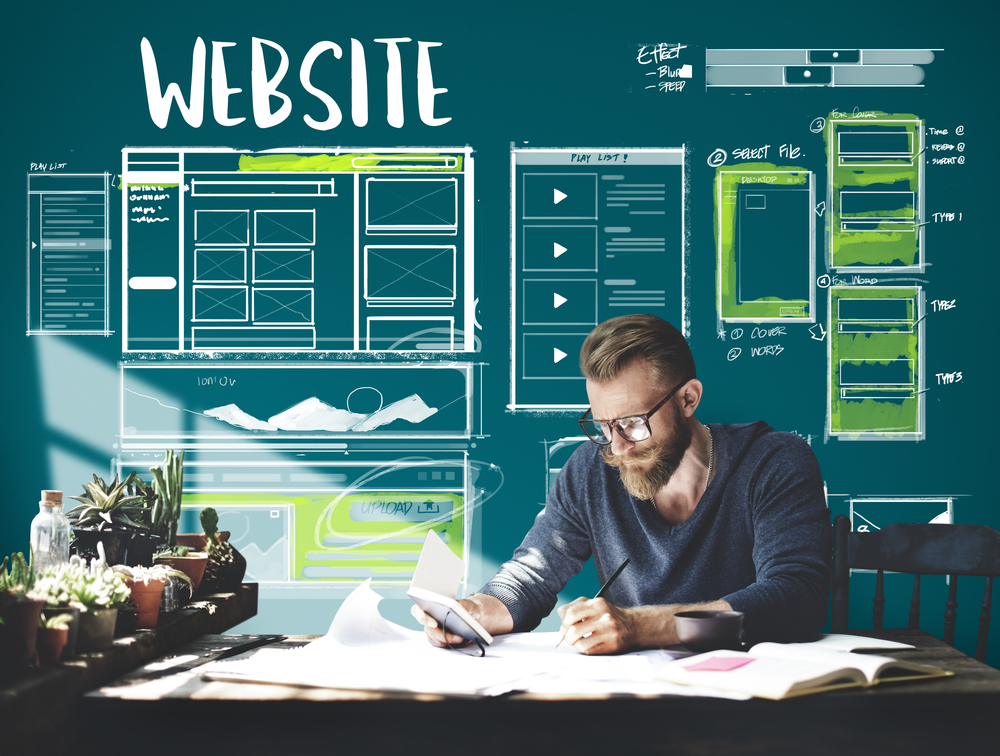 situs web dinamis
